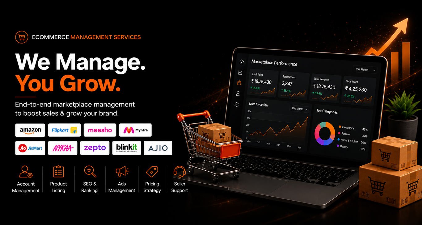 Ecommerce Slider 2