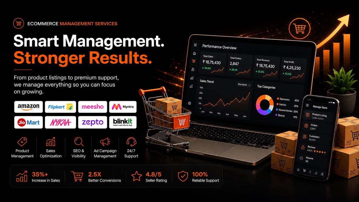 Ecommerce Slider 6